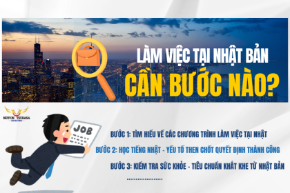 MUỐN ĐI LÀM VIỆC TẠI NHẬT BẢN, BẠN CẦN PHẢI CHUẨN BỊ NHỮNG BƯỚC NÀO?